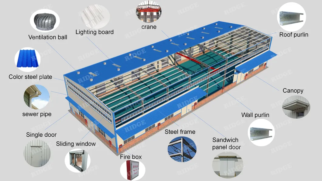Detalle de estructura de acero prefabricada barata en venta