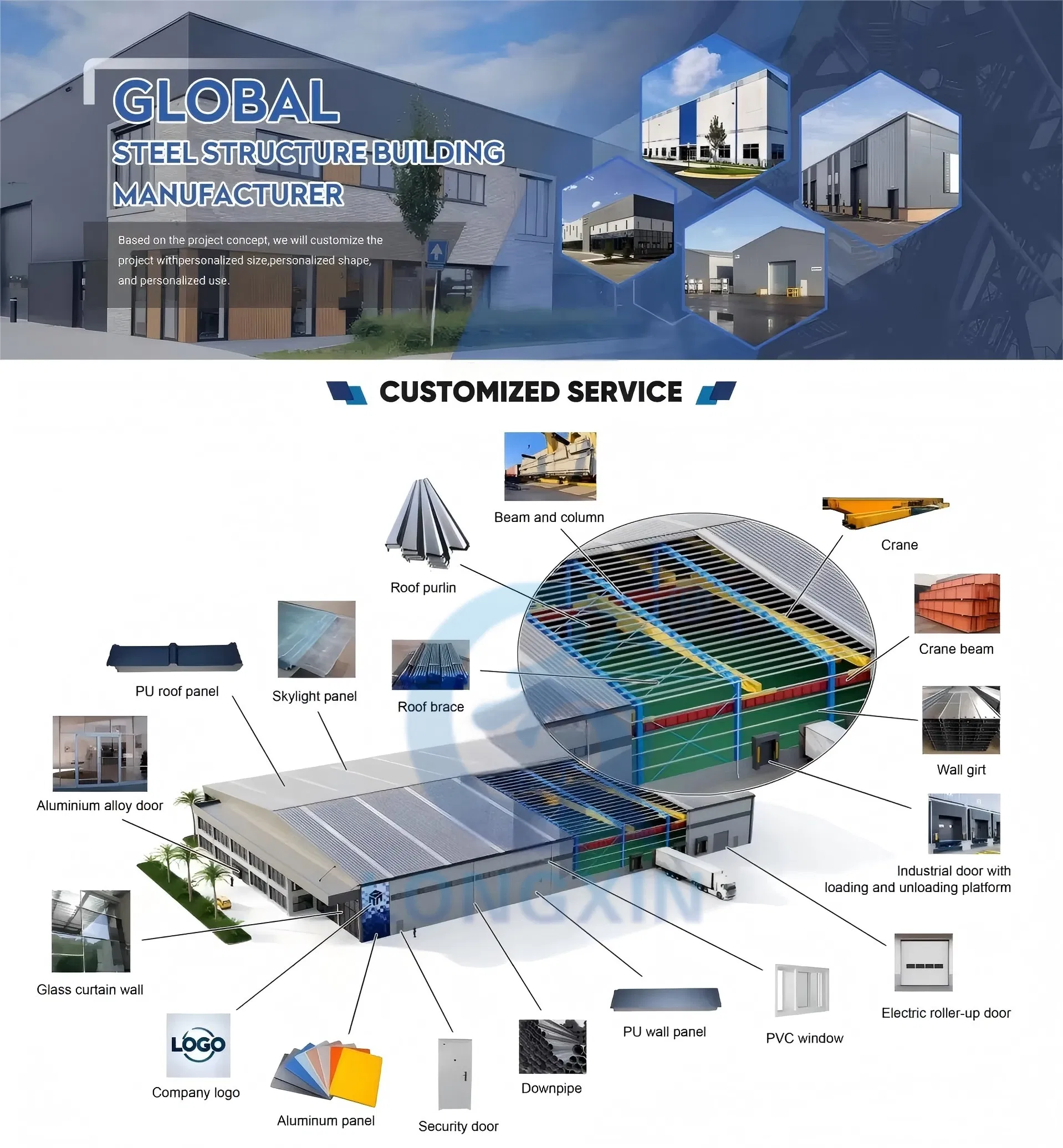 Detalles estructurales
