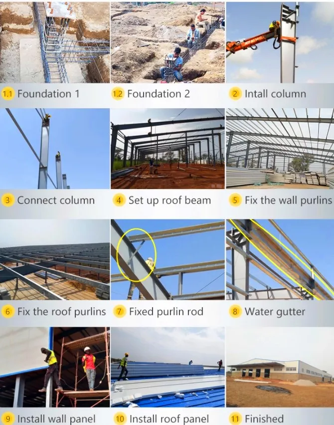 Guía de Instalación de la Estructura de Acero