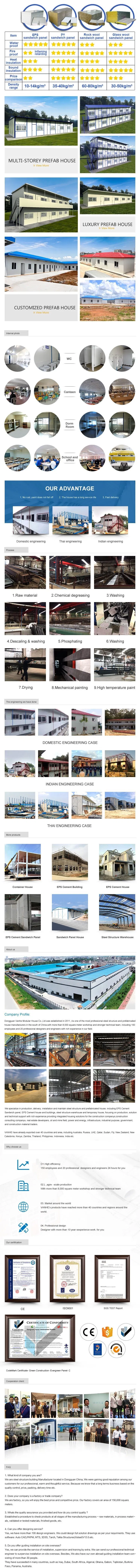 Edificio modular prefabricado para dormitorio de trabajadores