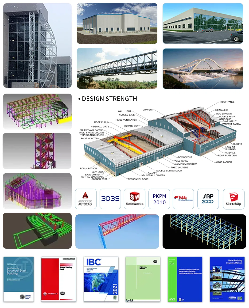 Edificio de estructura de acero de gran altura, almacén de múltiples pisos, hotel, casa residencial, prefabricado, aislado, construcción de fácil montaje