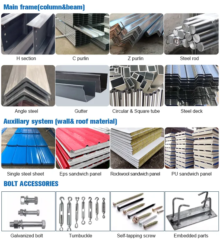 Materiales de construcción