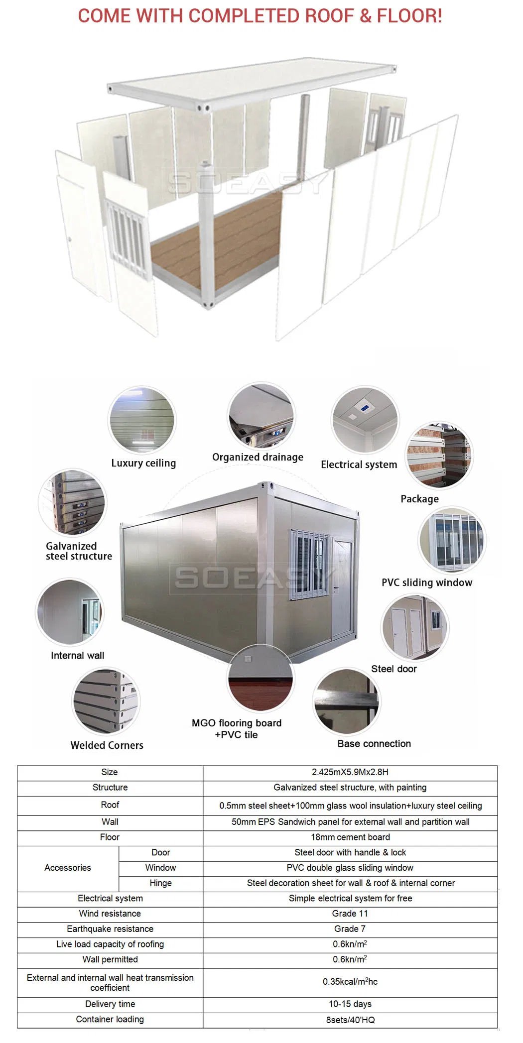 Oficinas temporales