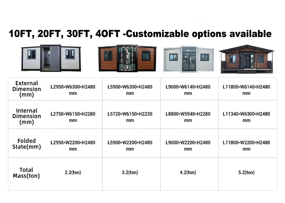 Edificio industrial moderno modular prefabricado personalizable
