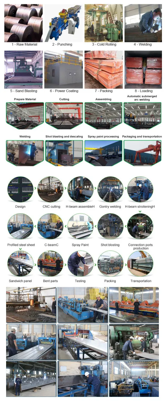 Diseño de techado industrial prefabricado