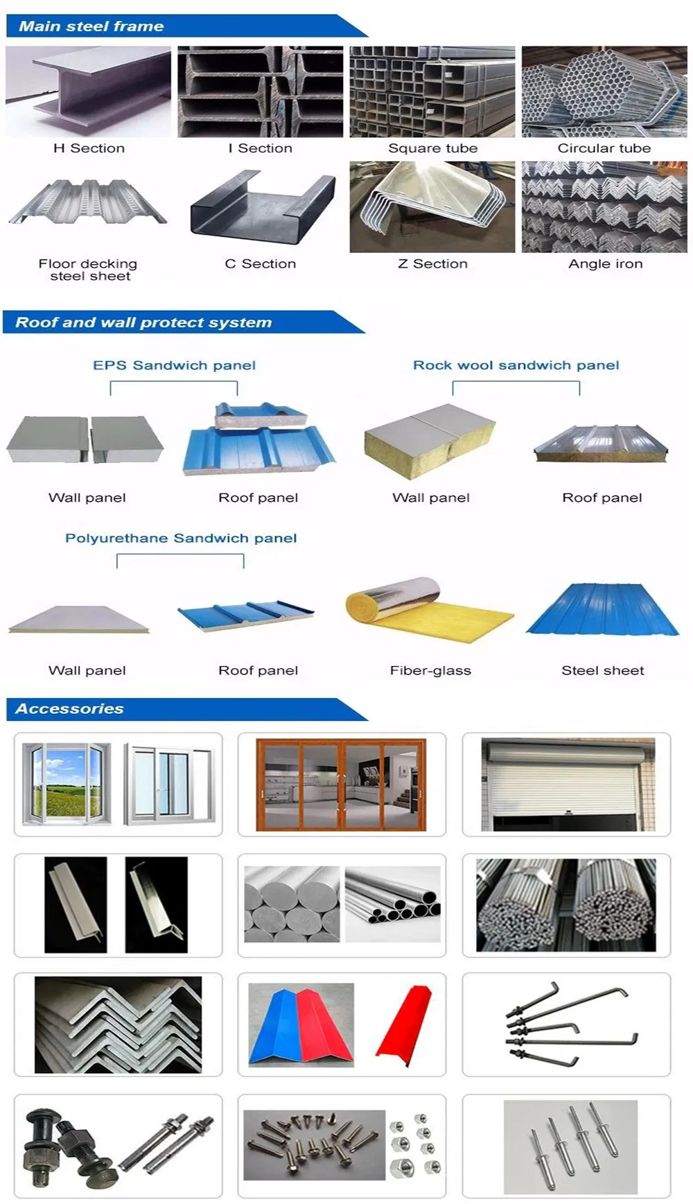 Estructura modular de acero portátil prefabricada con revestimiento galvanizado