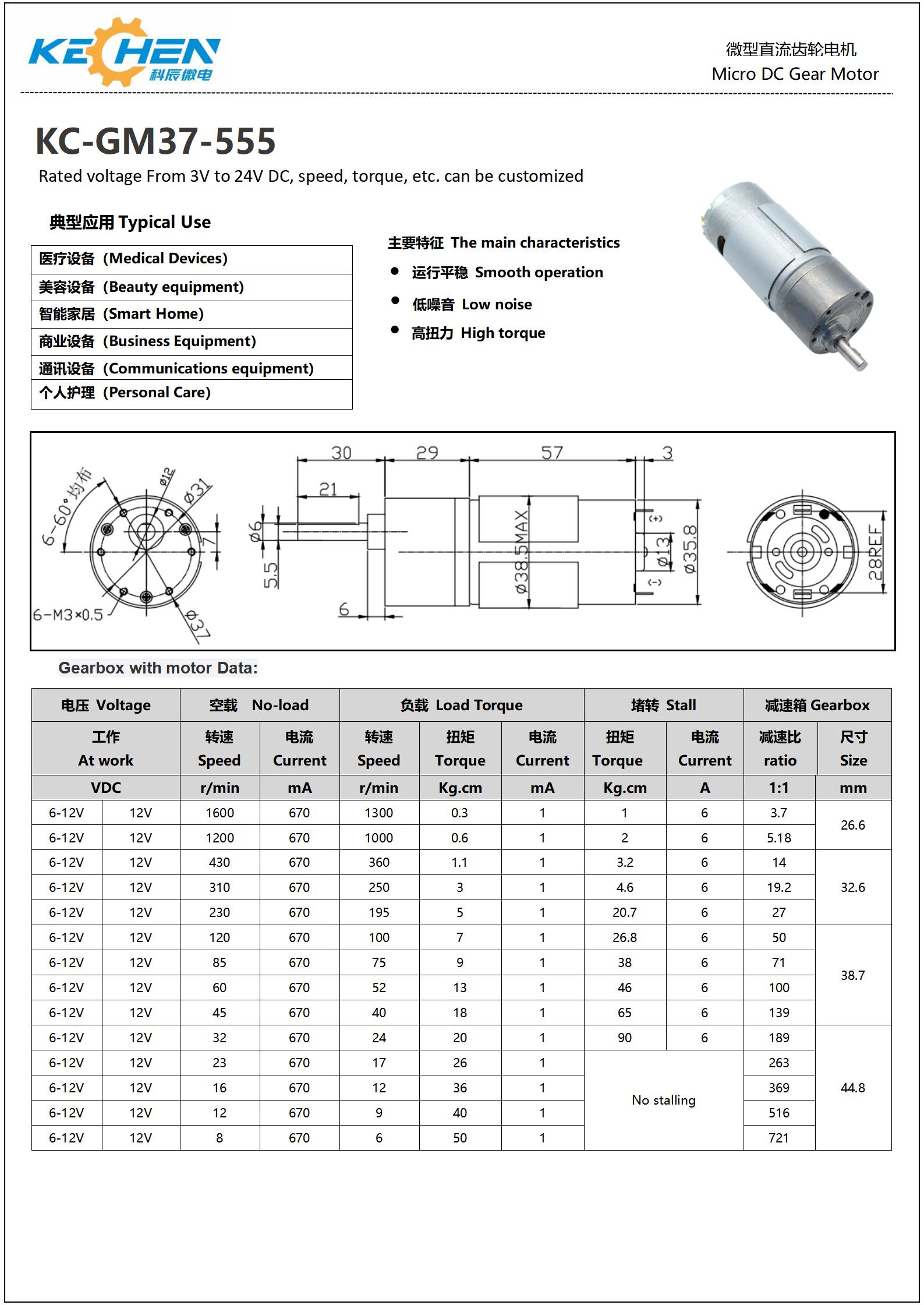 Product Specification Details