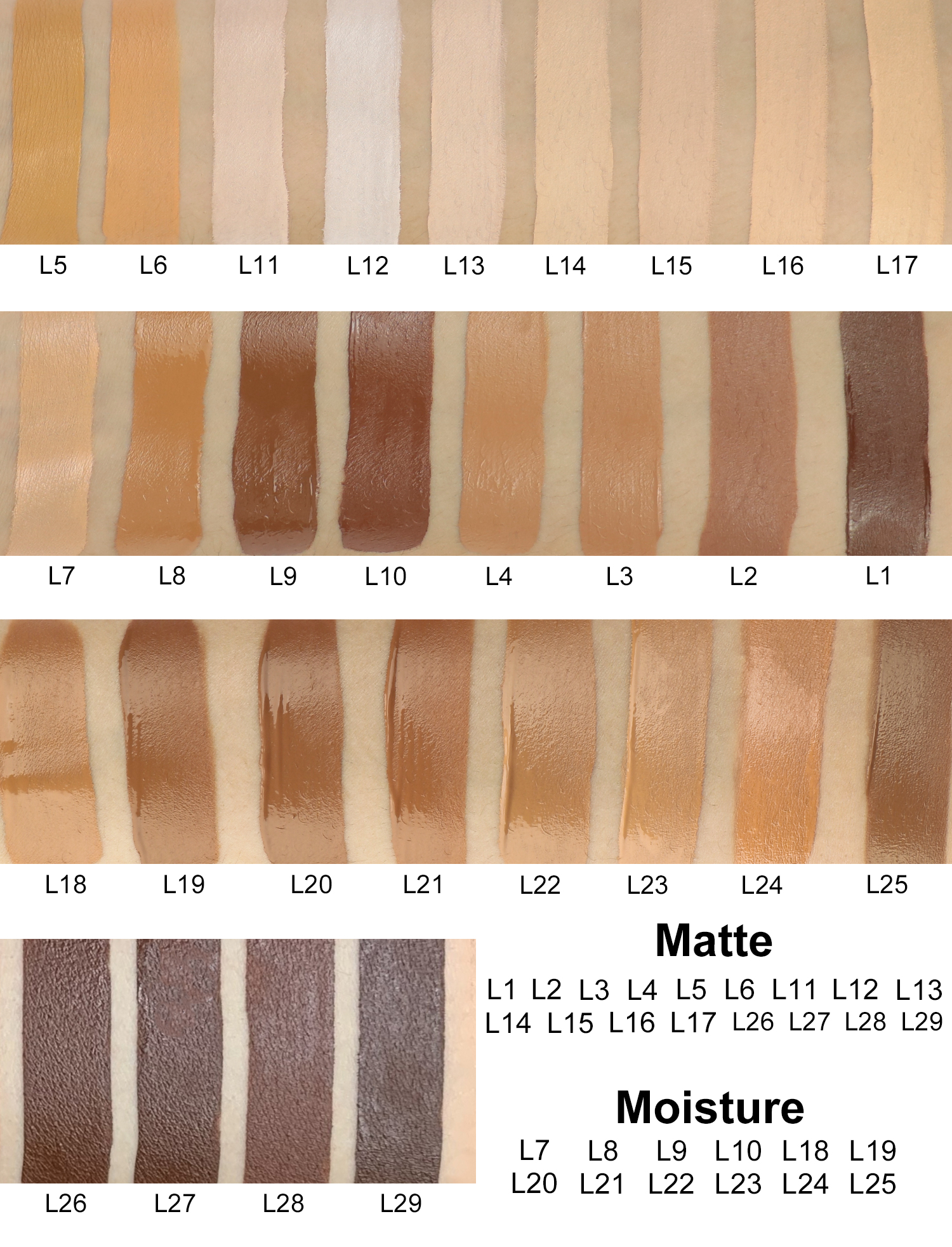 Foundation Bottle Design Varieties