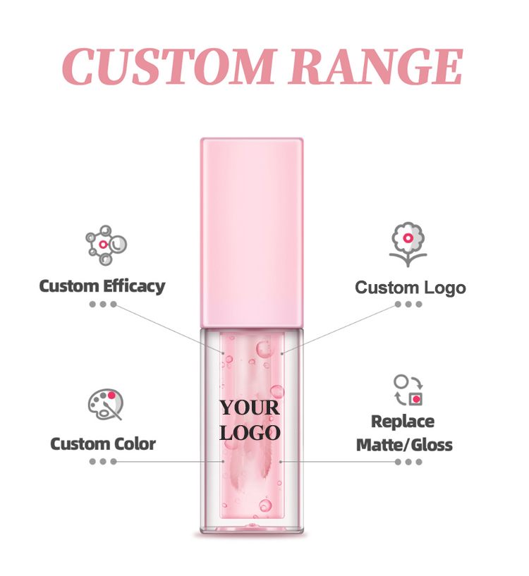 Product Display 3