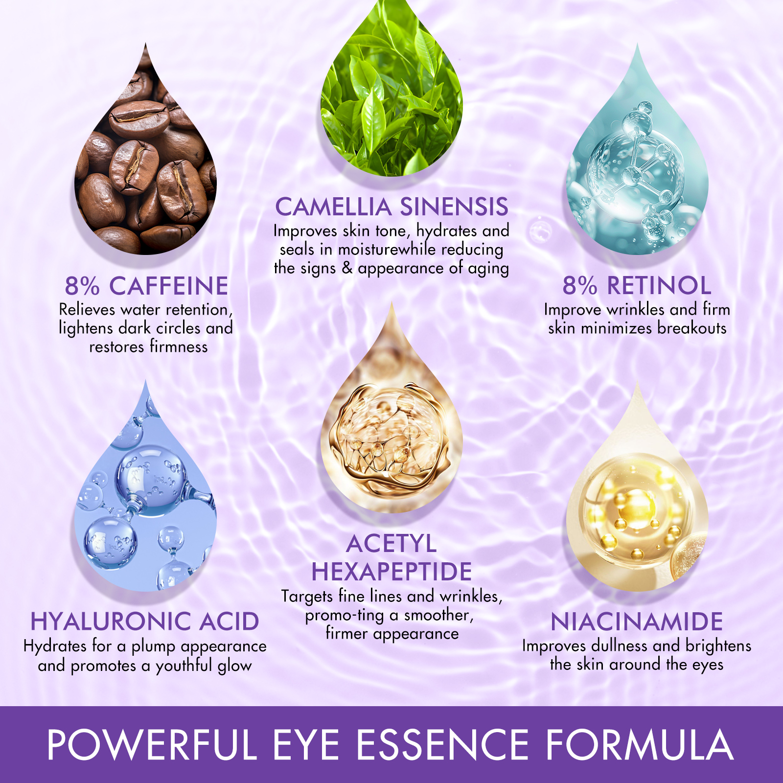 Private Label Anti Aging Anti Wrinkle Under Eye Serum Caffeine Retinol Eye Lift Serum With 360&deg; Eye Roller For Dark Circles