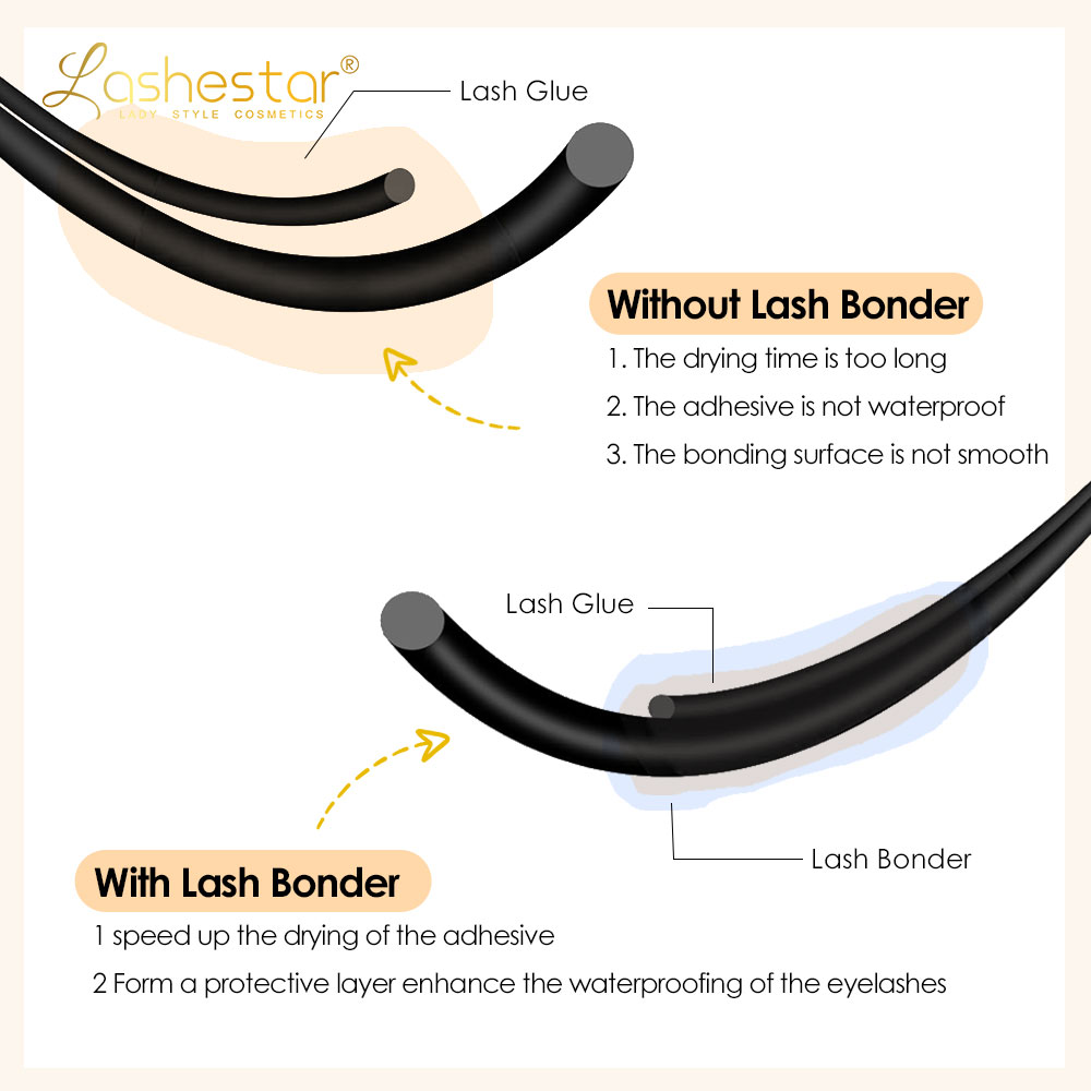 Product Details Image 6