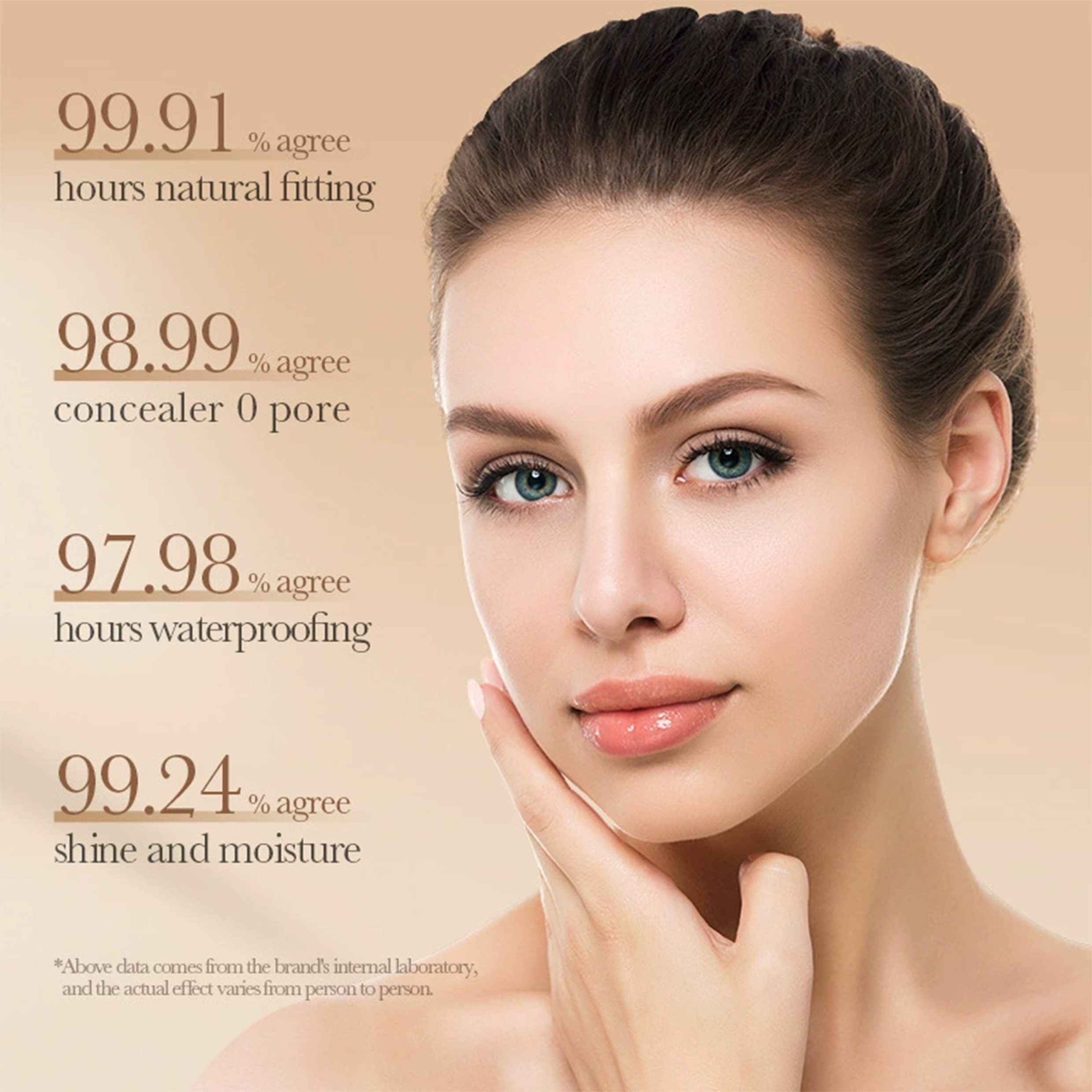 Professional Full Coverage Liquid Foundation Concealer Long Lasting Waterproof Sweatproof Natural Finish Oil-Control 24H Wear