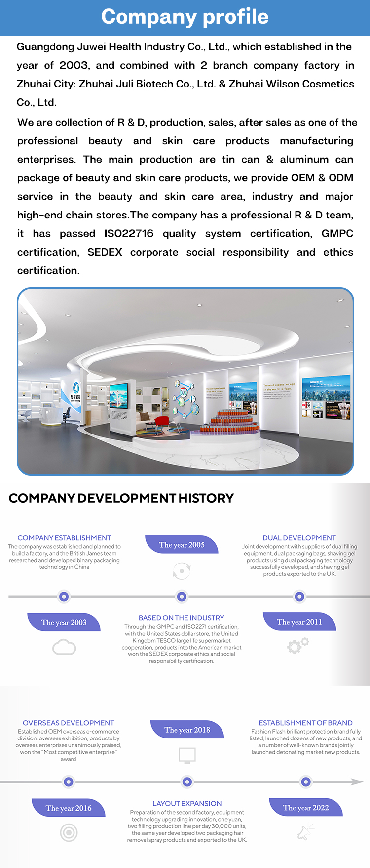 Enterprise Intro 1