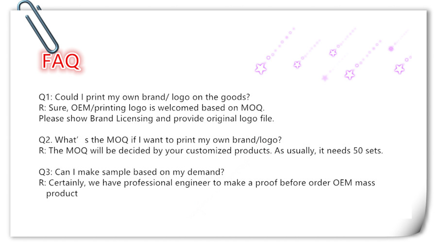 FAQ Details