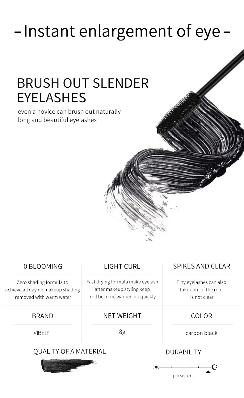 Mascara Display 3