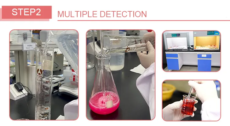 Testing Procedures