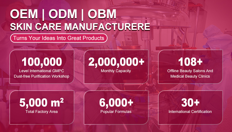 OEM & ODM