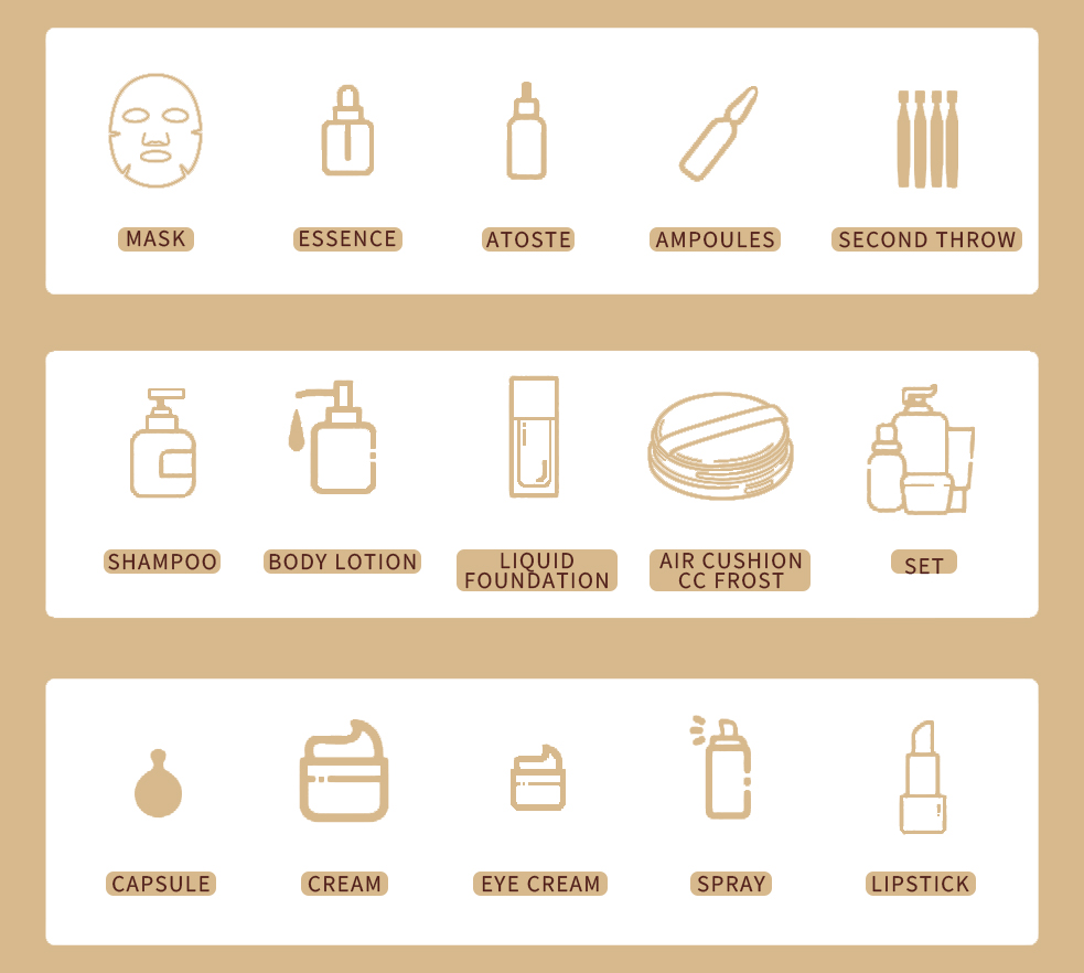 Processing Product Series