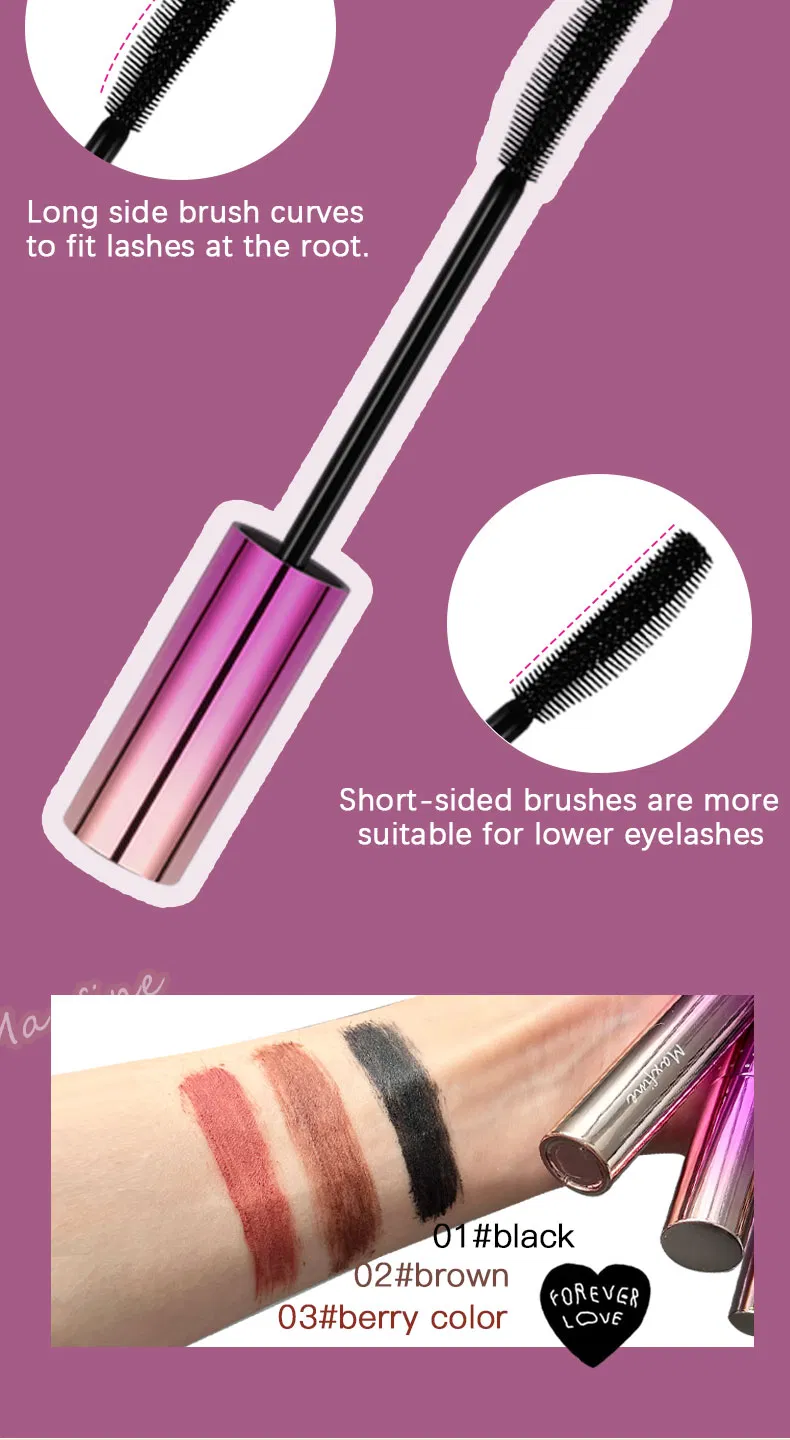 Mascara Ingredients and Formulation