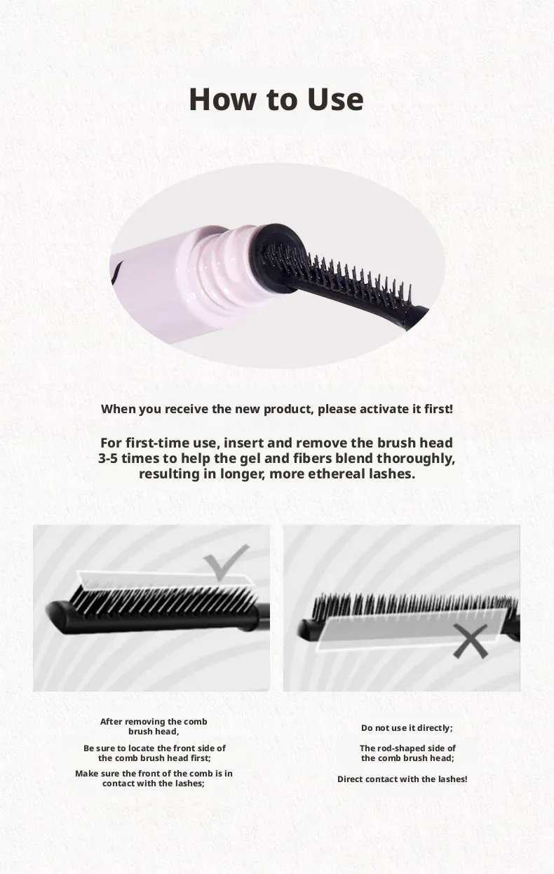 Production Process