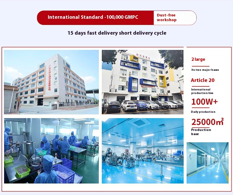 Manufacture Profile 3