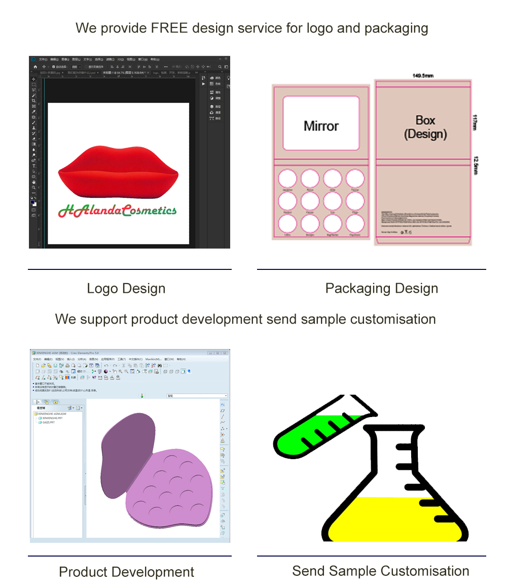 Product Feature Details