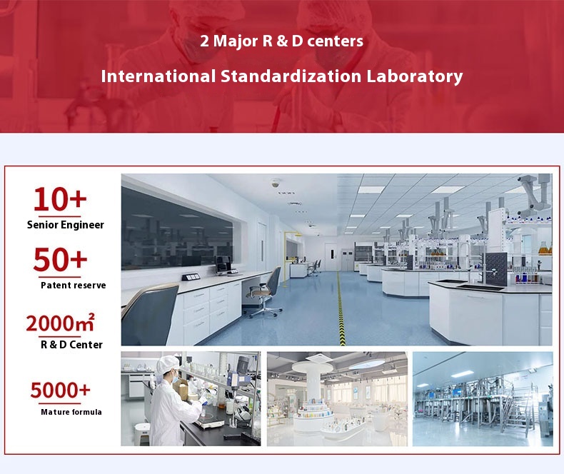 Manufacture Profile 2