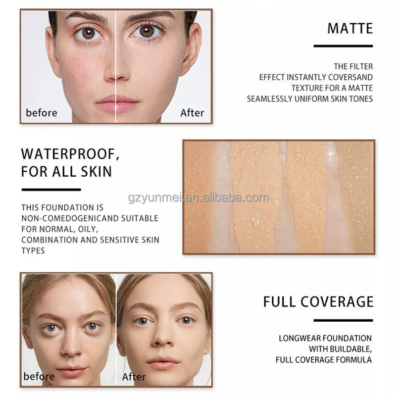 Product View 5