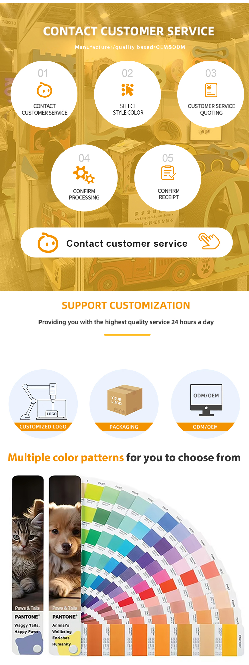Product Summary