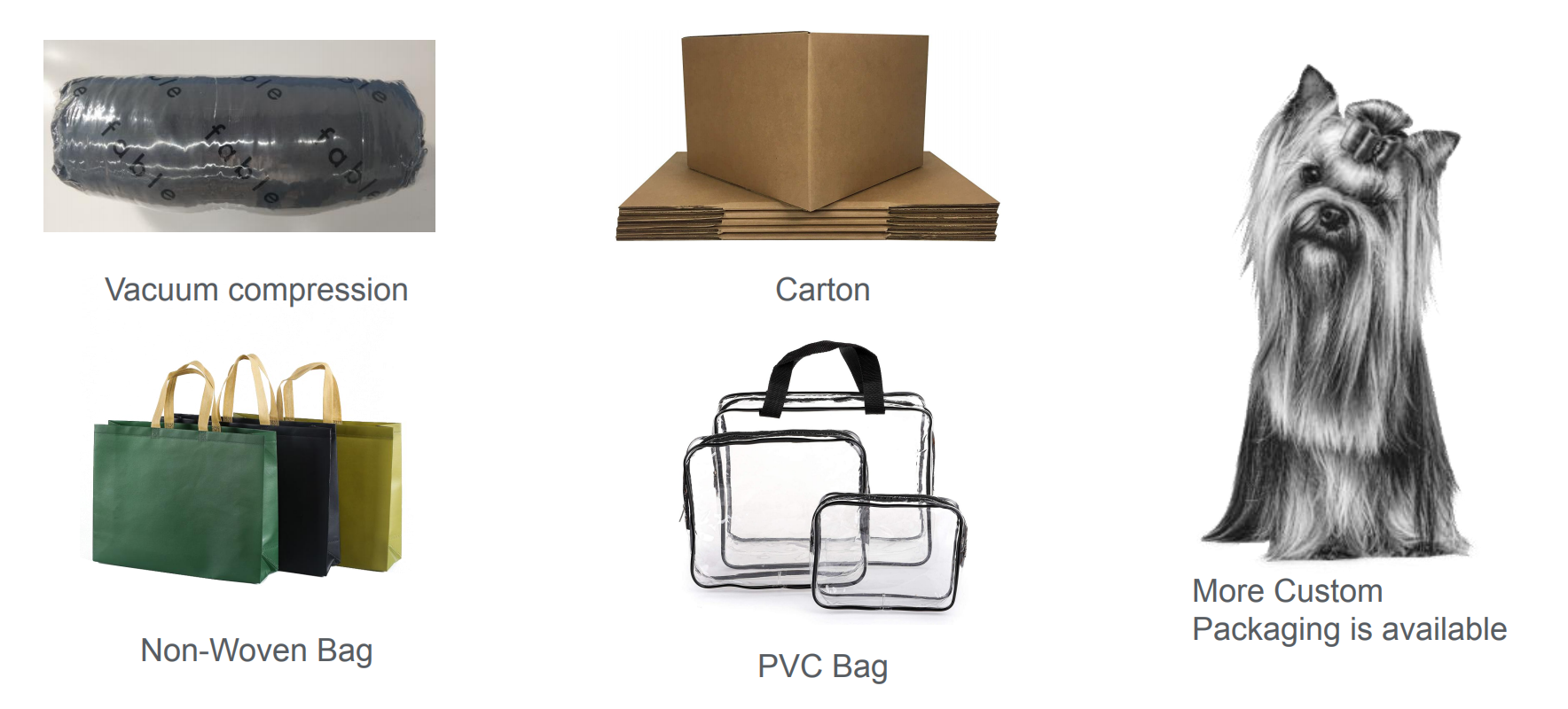 Packaging Standard Details