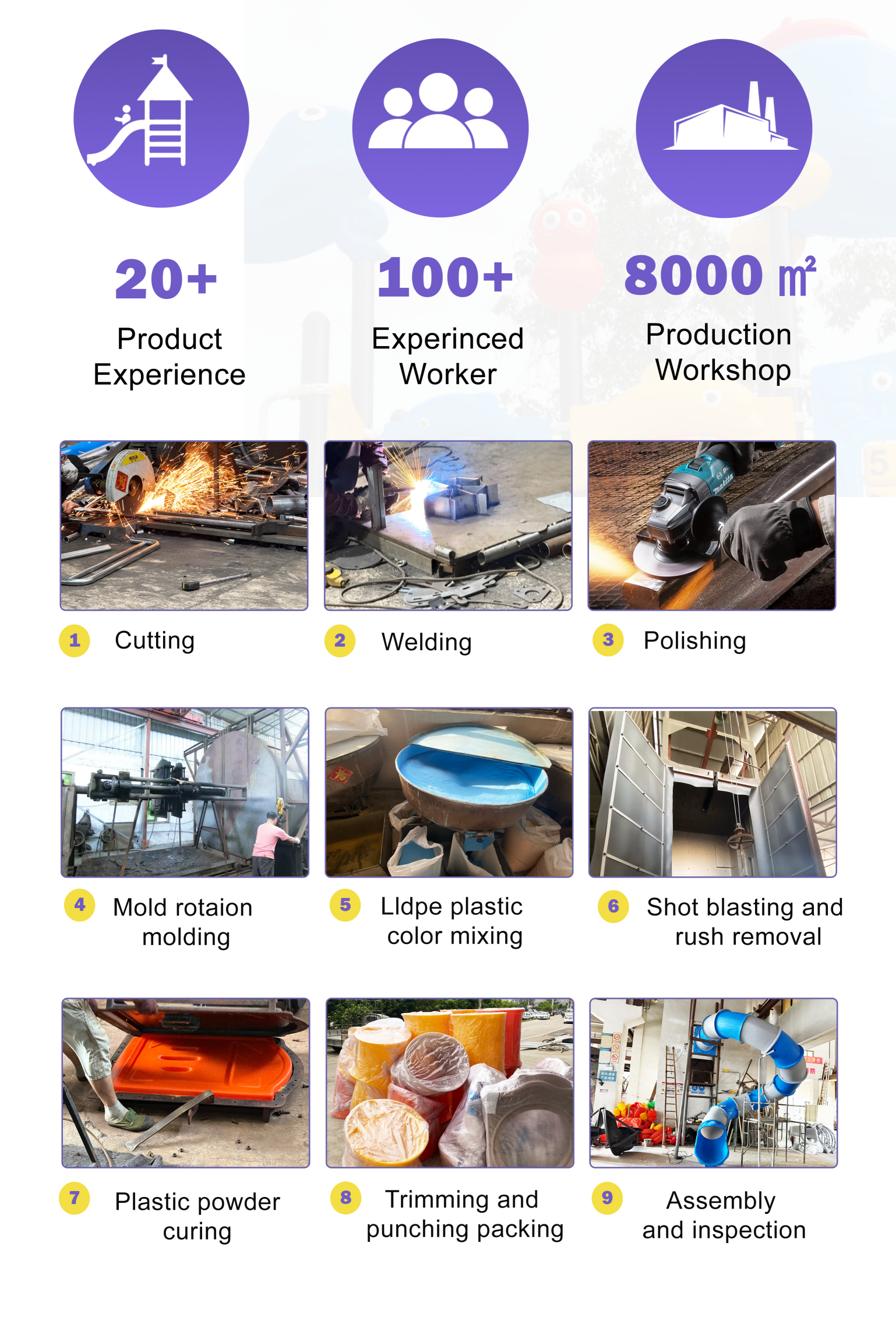 Material Certification and Quality Control