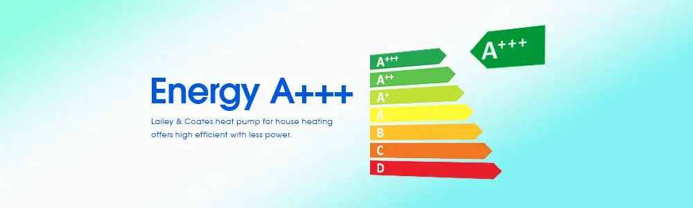 Energy Efficiency Rating Label