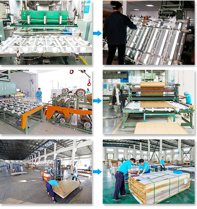 Production Flow Diagram 2