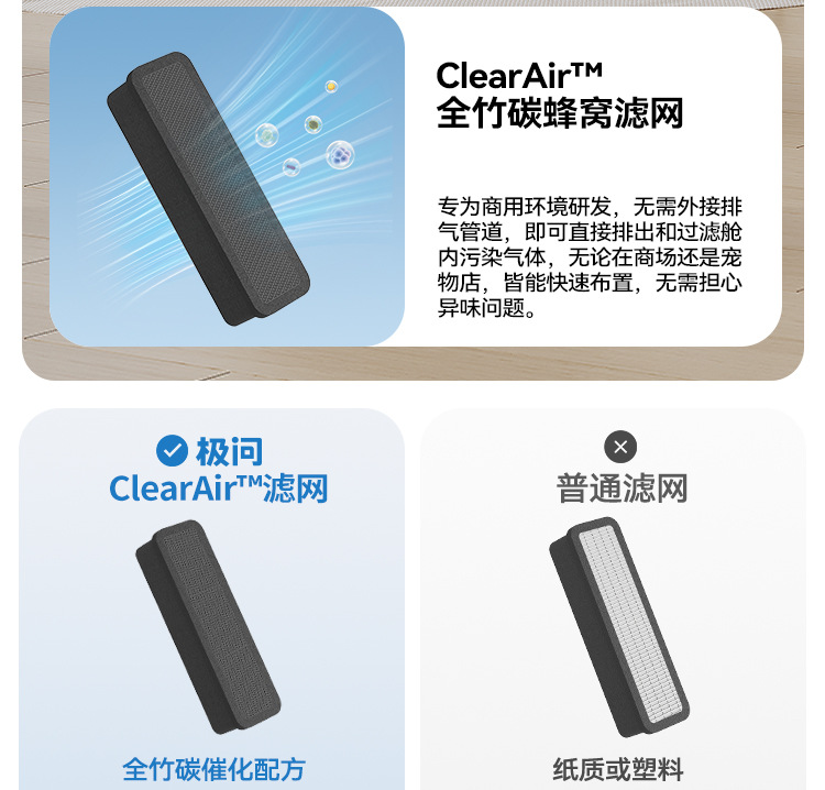 Product Detail 4