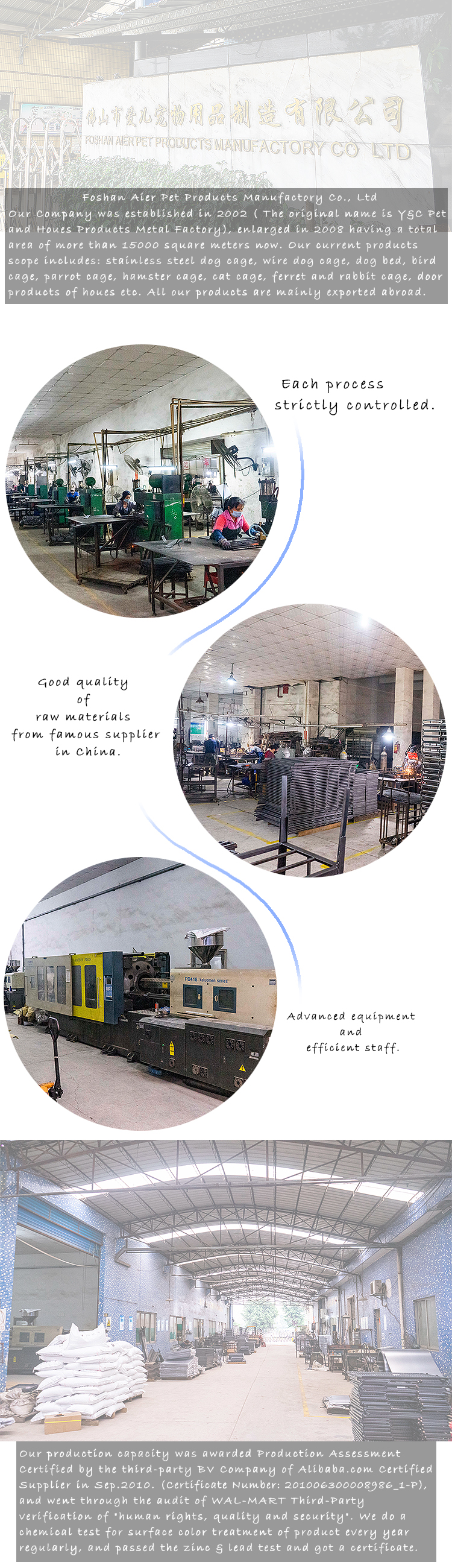 Company Overview Image