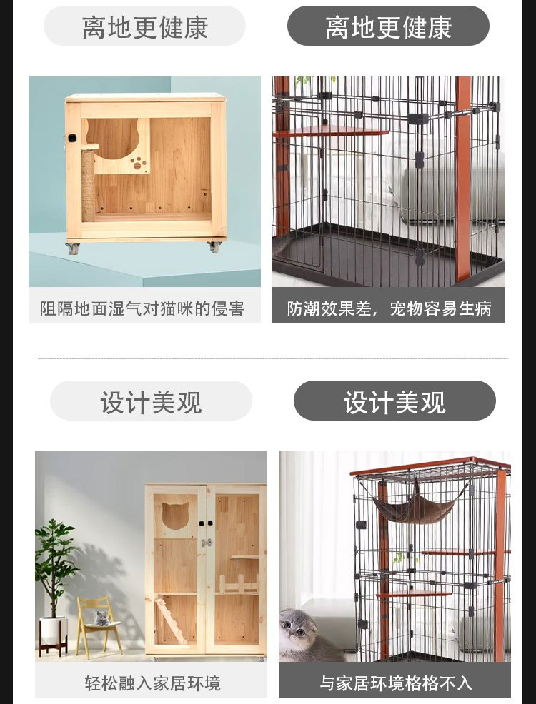 2021 Promotion Style Acrylic Material Made Best Appearance Factory Price Cat Pet Cage House