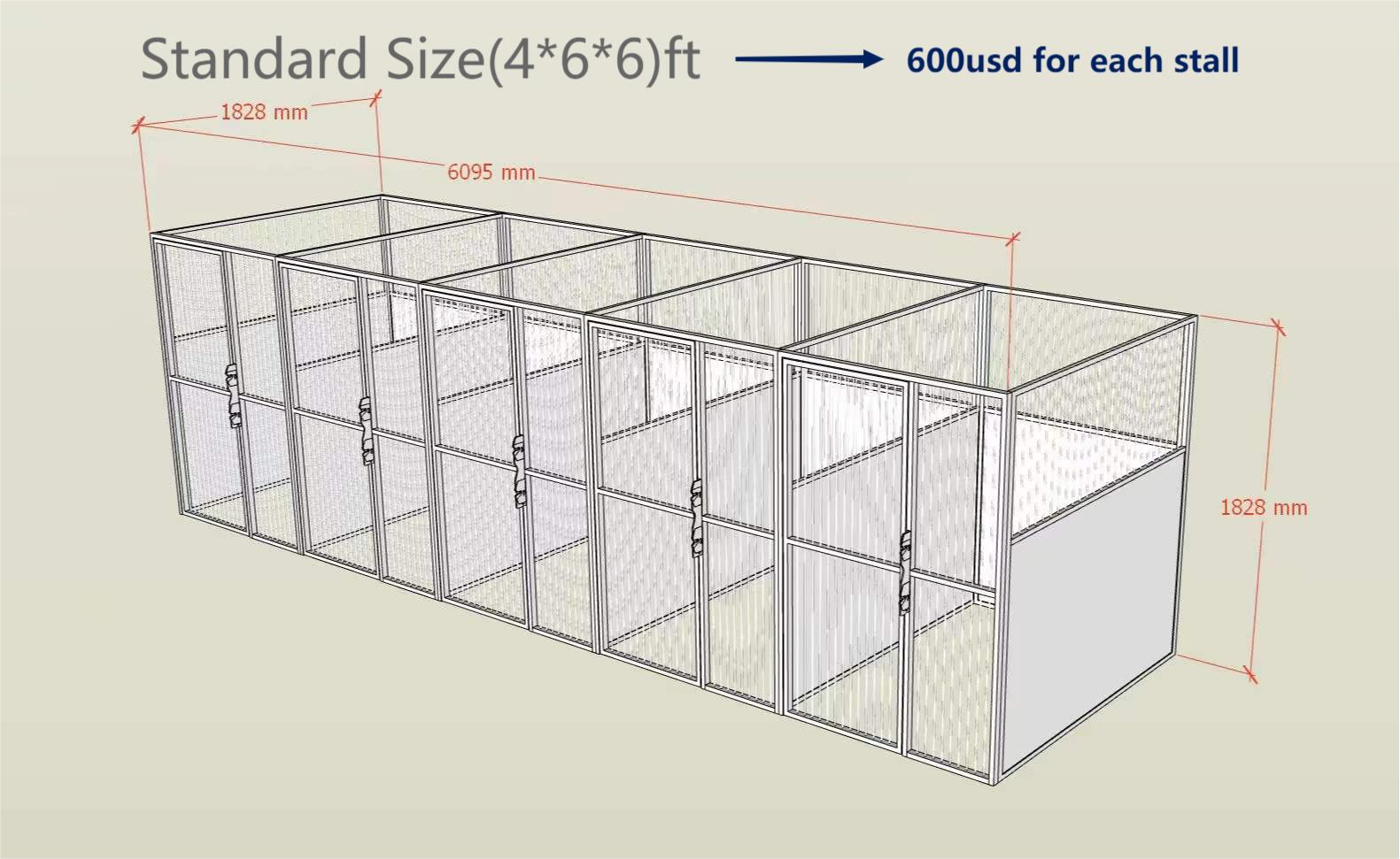 Kennel Panel Details