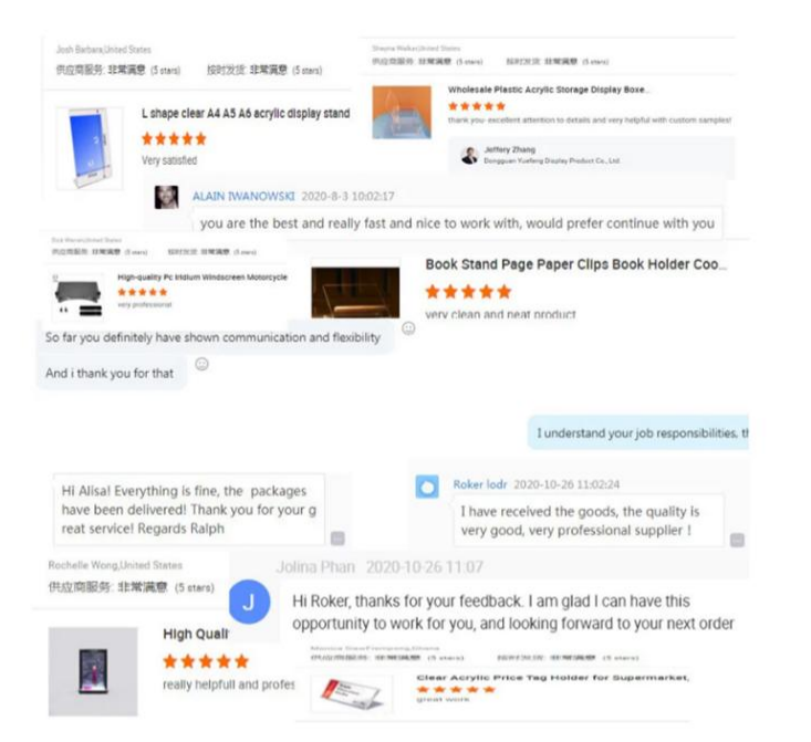 Customer Reviews Rating