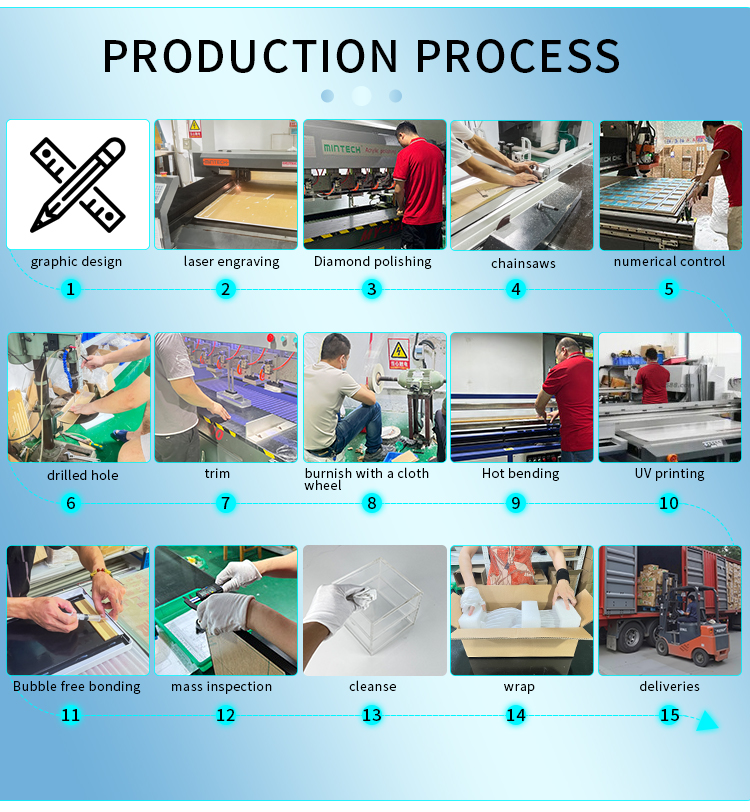 Product Visual 7