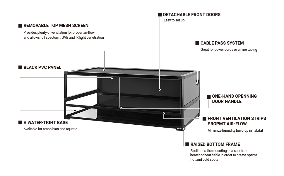 Product Details 1