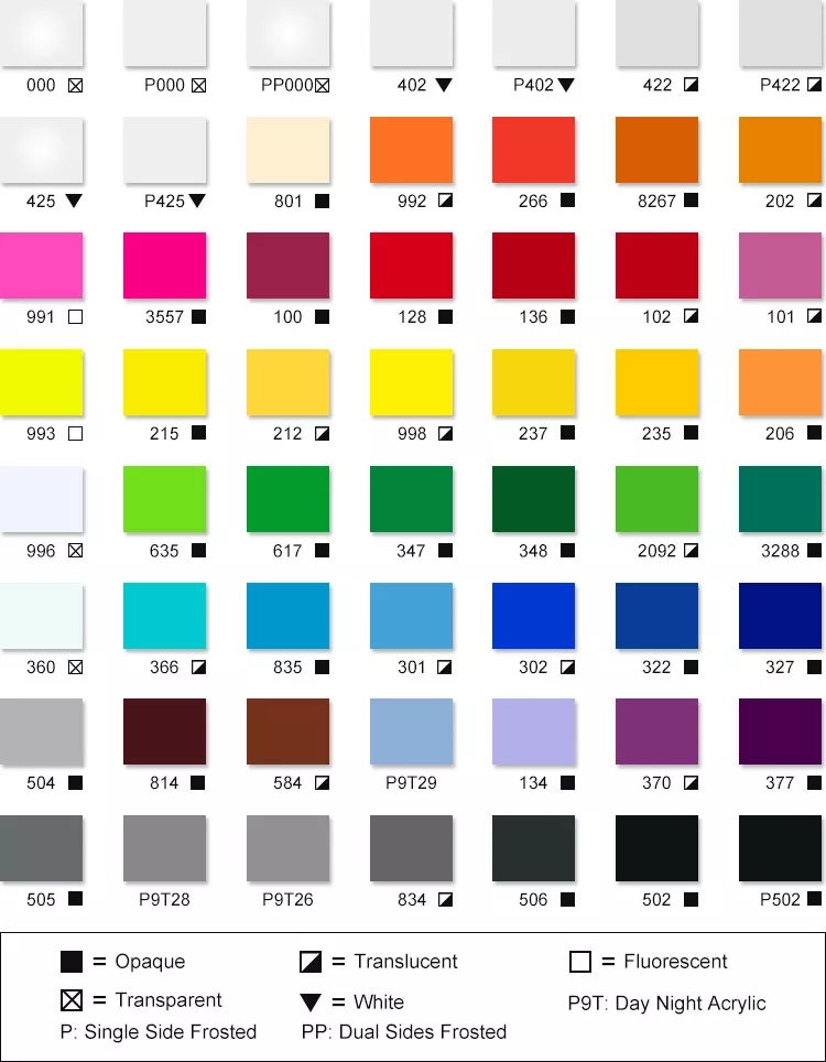 Acrylic Sheet Color Chart