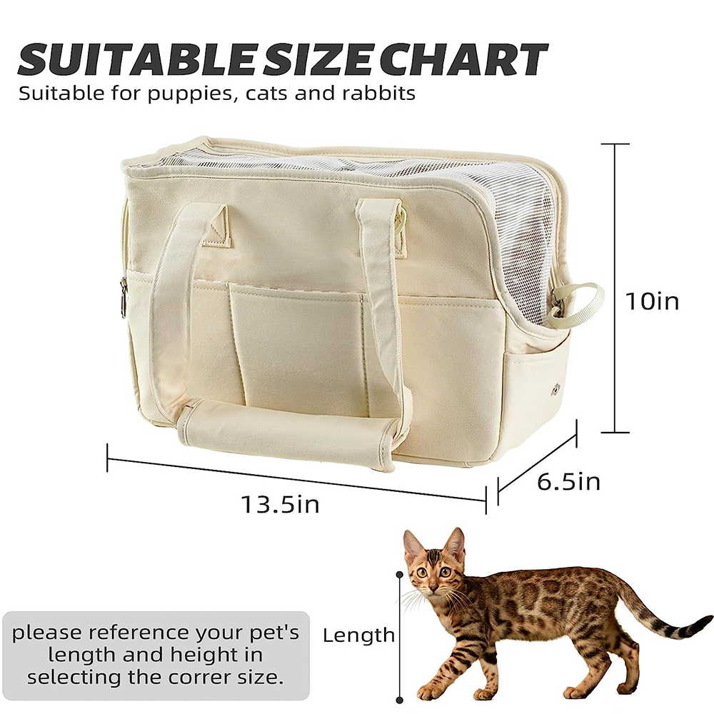 Pet Carrier Details 1