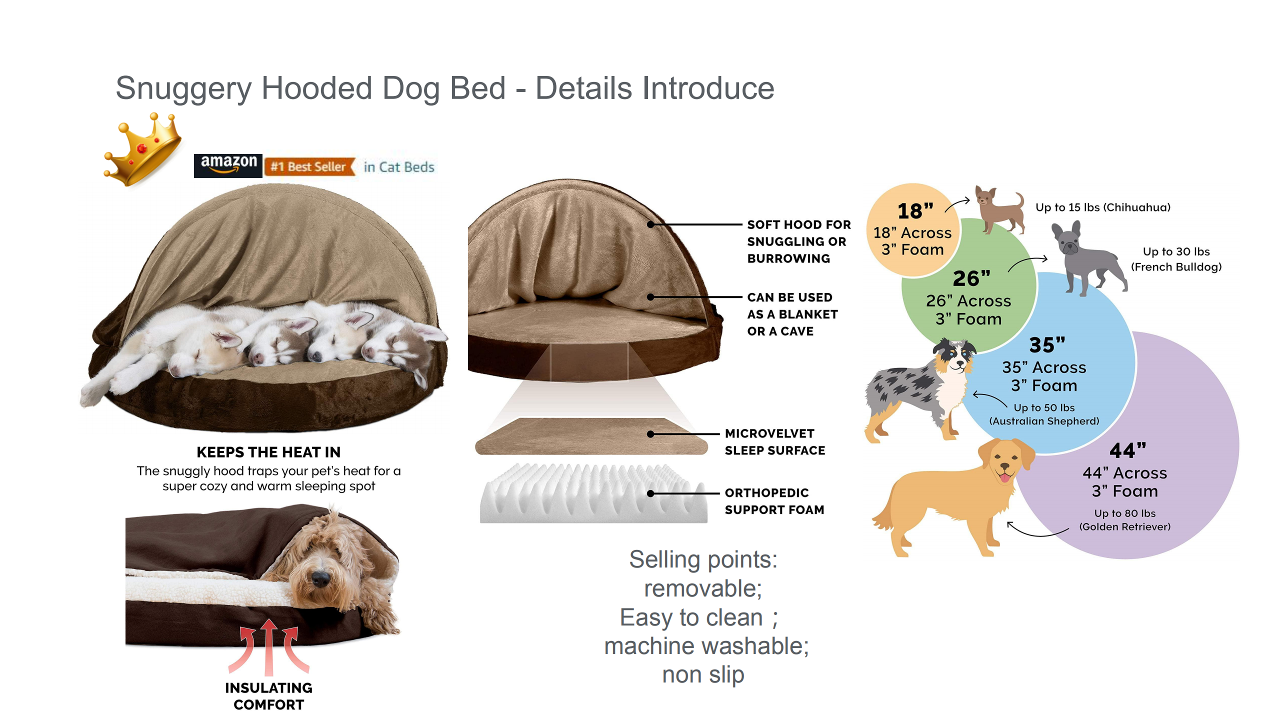 Pet House Detail 4