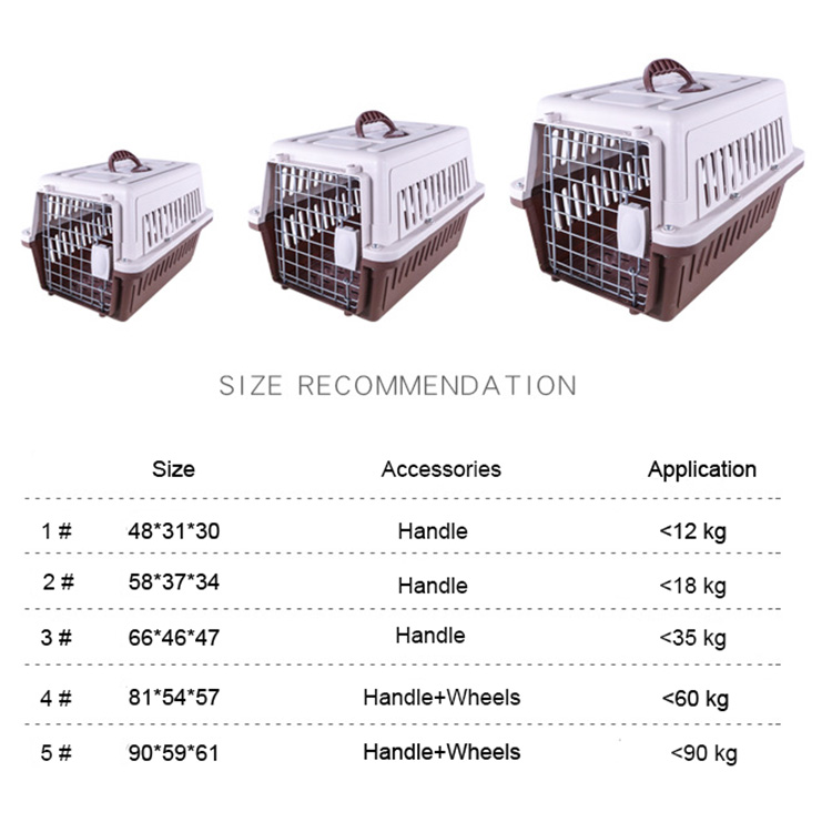 Cat Cage Front Door details