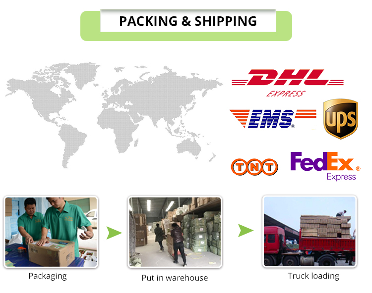 Factory Overview