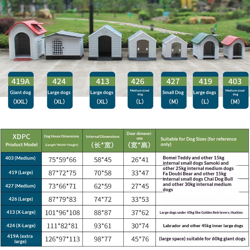 Modern Small Medium Large Dog Outdoor Kennel All Seasons Rainproof Waterproof Plastic Dog House for Living Room