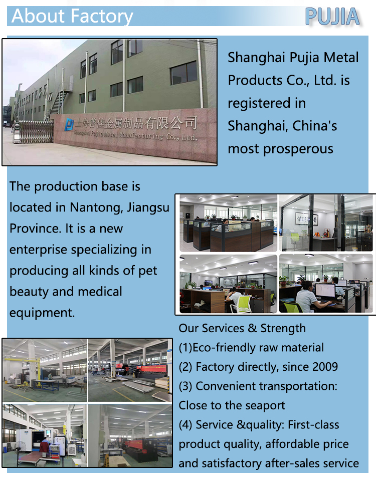 Factory Overview