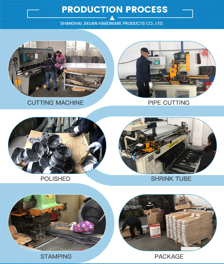 Manufacturing Process