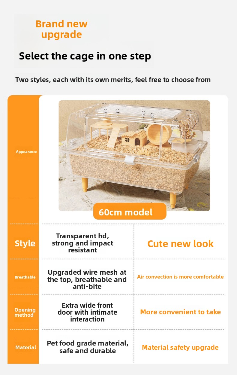 Product Display 2