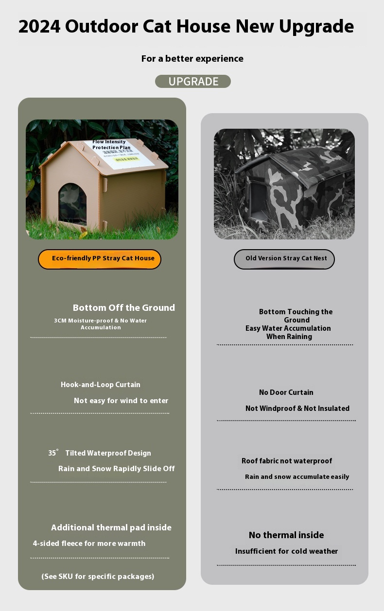 Pet House Detail 1